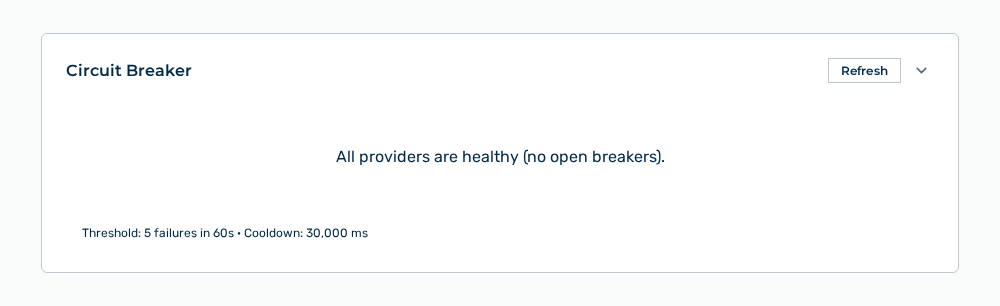 Circuit Breaker section with the state of the providers, the threshold, and the cooldown