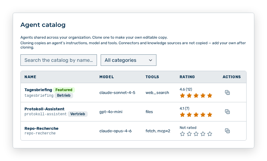 Agent catalog dialog with the Name, Model, Tools, Rating, and Actions columns