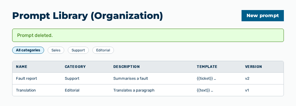 Prompt library view with the Prompt deleted message