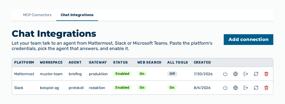 Chat integrations view with the connection changed in the Status, Web search, and All tools columns