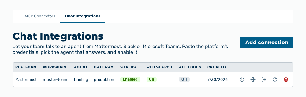 Chat integrations view without the connection deleted
