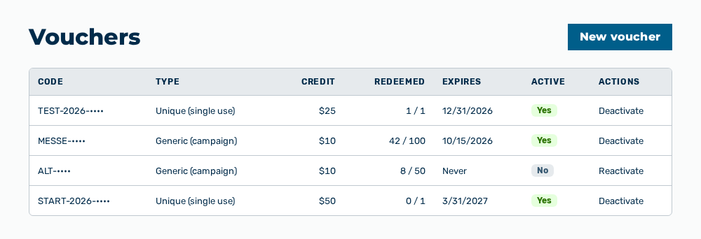 Vouchers view with the new voucher in the list