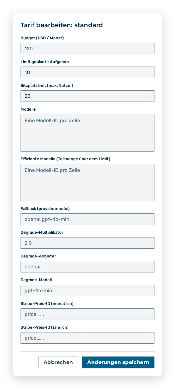 Dialog Tarif bearbeiten mit den Feldern für Budget, Limits und Modelle
