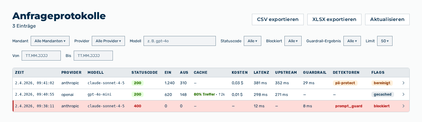 Ansicht Anfrageprotokolle mit den Schaltflächen CSV exportieren, XLSX exportieren und Aktualisieren, der Filterzeile und der Liste der Anfragen