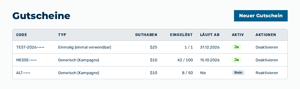 Ansicht Gutscheine mit der Schaltfläche Neuer Gutschein und der Liste der Codes