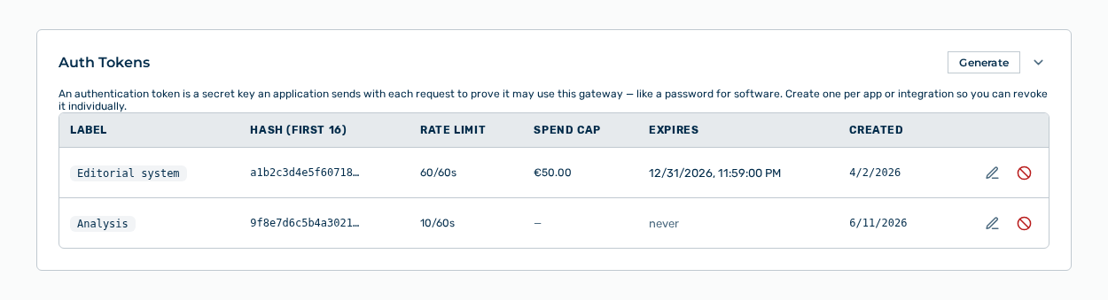 Auth Tokens section with the columns of the issued tokens