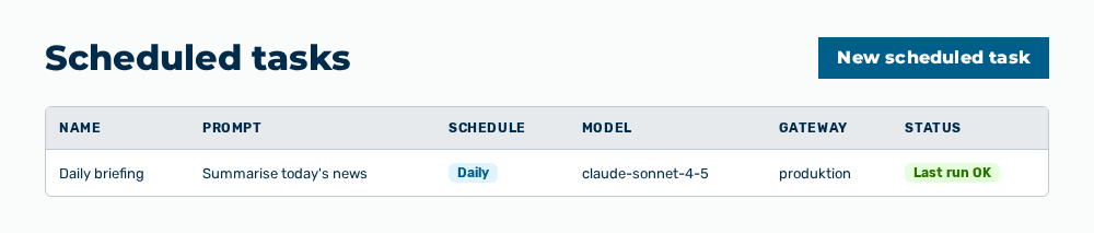 Scheduled tasks view without the task deleted