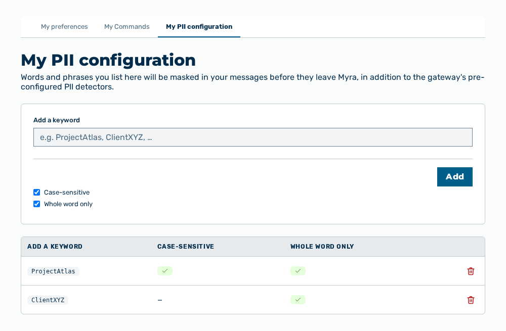 My PII configuration tab with the Add a keyword field and the switches