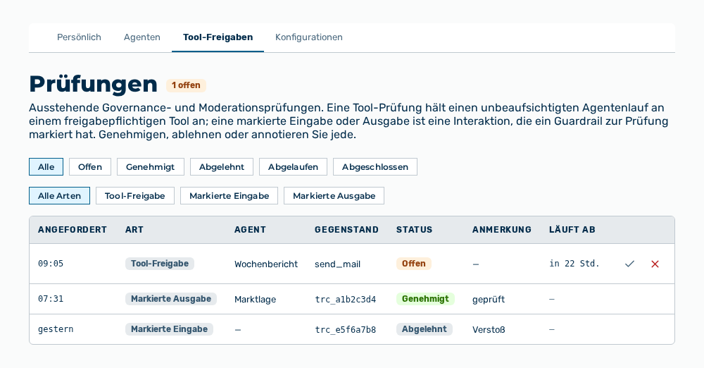 Reiter Tool-Freigaben mit den Filtern nach Status und Art und der Liste der Prüfungen